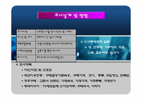[마케팅조사] 중국TV한국진출을 위한 소비자구매태도 및 인식조사-12