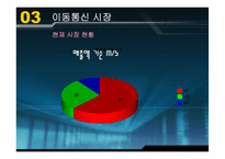[번호이동성제도] 이동통신이용현황과 번호이동에 영향을 주는 요인에 대한 연구-8