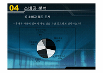 [번호이동성제도] 이동통신이용현황과 번호이동에 영향을 주는 요인에 대한 연구-16