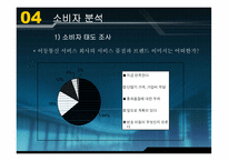 [번호이동성제도] 이동통신이용현황과 번호이동에 영향을 주는 요인에 대한 연구-19