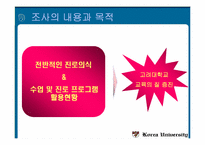 [마케팅조사론] 고려대학교 학생들의 진로의식조사-2