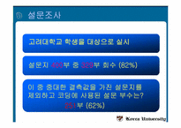[마케팅조사론] 고려대학교 학생들의 진로의식조사-6