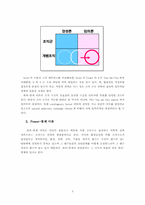 [조직구조론] 파워통제 관점을 중심으로 조직구조결정이론-3