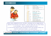 [벤처창업론] 제너시스 사례-6