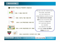 [벤처창업론] 제너시스 사례-13