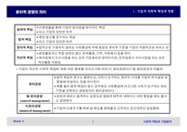 [기업윤리] 사회적책임과 기업윤리-3