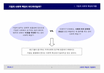 [기업윤리] 사회적책임과 기업윤리-4