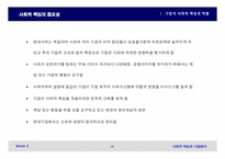 [기업윤리] 사회적책임과 기업윤리-11