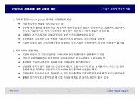 [기업윤리] 사회적책임과 기업윤리-12