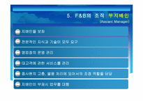 [호텔경영] 호텔식음료 F&B-19