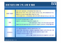 [경영정보론] IT 현대자동차의 CRM-19