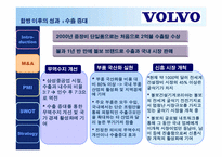 [국제경영사례분석] 볼보건설기계코리아 국제경영사례-13