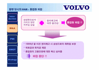 [국제경영사례분석] 볼보건설기계코리아 국제경영사례-18