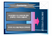 우리은행 리스크관리(우리은행 M뱅킹)-2