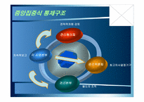 우리은행 리스크관리(우리은행 M뱅킹)-5