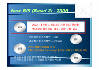 우리은행 리스크관리(우리은행 M뱅킹)-7