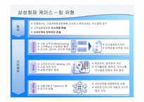 [인사조직] 팀제의 도입과 운영-9