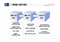 [경영성공사례] 태평양의 성공요인과 향후 성장 전략-9