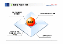 [경영성공사례] 태평양의 성공요인과 향후 성장 전략-10
