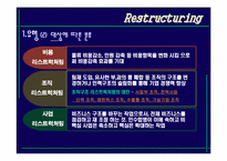 리스트럭처링 레포트-6