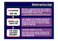 리스트럭처링 레포트-13