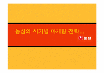 [마케팅사례] 농심의 마케팅성공사례-4