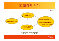 [마케팅사례] 농심의 마케팅성공사례-9