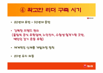 [마케팅사례] 농심의 마케팅성공사례-12