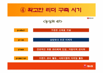[마케팅사례] 농심의 마케팅성공사례-13