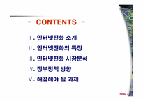 VOIP 인터넷전화-2