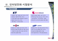 VOIP 인터넷전화-13
