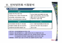 VOIP 인터넷전화-14