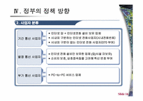 VOIP 인터넷전화-16