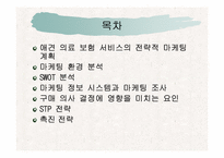 애견의료보험산업의 활성화전략-2