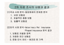 애견의료보험산업의 활성화전략-6