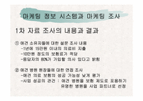 애견의료보험산업의 활성화전략-9