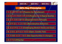 [국제경영학] GE 잭 웰치 리더십-4