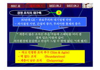 [국제경영학] GE 잭 웰치 리더십-9