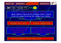 [국제경영학] GE 잭 웰치 리더십-12