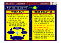 [국제경영학] GE 잭 웰치 리더십-13
