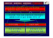 [국제경영학] GE 잭 웰치 리더십-16