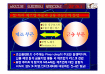 [국제경영학] GE 잭 웰치 리더십-17