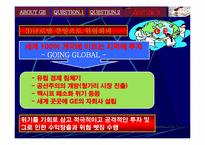 [국제경영학] GE 잭 웰치 리더십-18