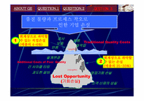 [국제경영학] GE 잭 웰치 리더십-20