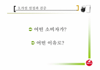 [경영전략] 서울유유 백색시유 시장 확대방안-8