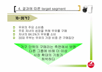 [경영전략] 서울유유 백색시유 시장 확대방안-15