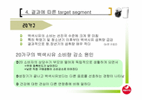 [경영전략] 서울유유 백색시유 시장 확대방안-16