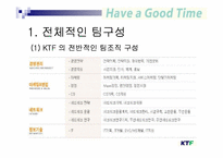 [조직행동론] 팀조직 기업의 성공사례 -KTF 팀제-7