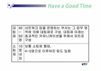 [조직행동론] 팀조직 기업의 성공사례 -KTF 팀제-8