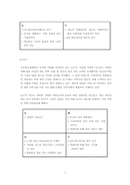 [번호이동성제도] 이동통신이용현황과 번호이동에 영향을 주는 요인에 대한 연구-7